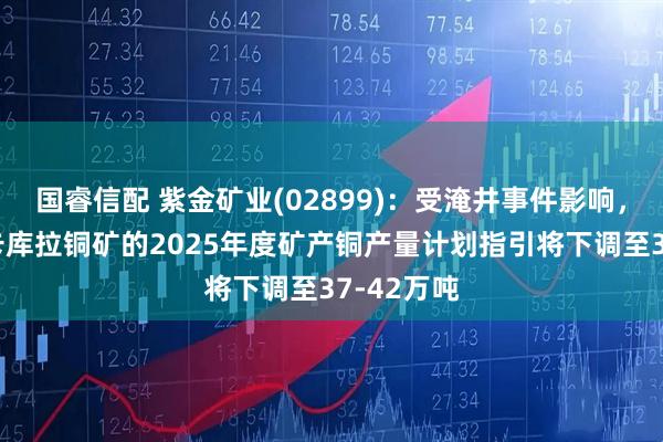 国睿信配 紫金矿业(02899)：受淹井事件影响，卡莫阿—卡库拉铜矿的2025年度矿产铜产量计划指引将下调至37-42万吨