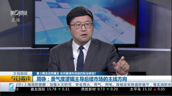 优选策略 林世稳：多重消息催化，耐心等待指数向上突破